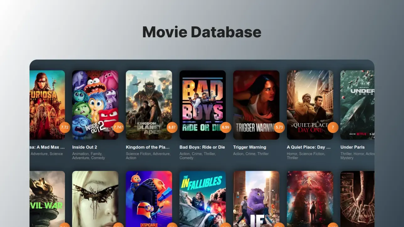 Movie Database